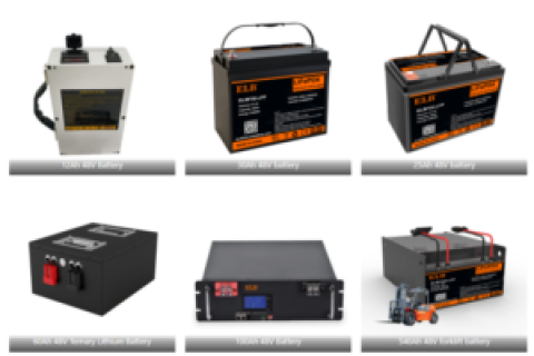 Pin LiFePO4 48V: Mọi thứ bạn cần biết