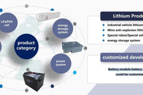 Pin sắt LiFePO4: Lợi ích và ứng dụng trong công nghệ