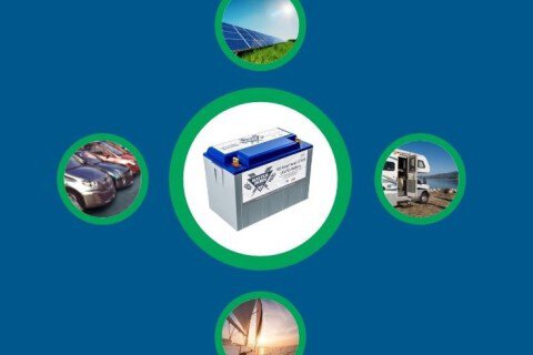 Pin LiFePO4 của Hoa Huy Energy – Giải Pháp Toàn Diện Cho Mọi Ứng Dụng