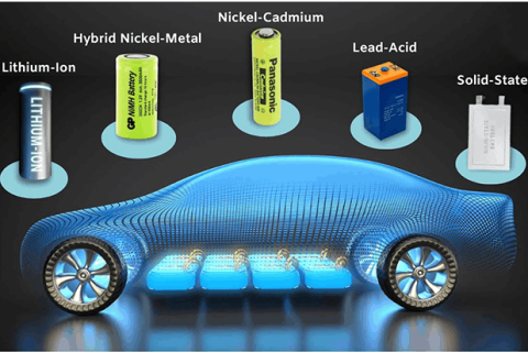 Công nghệ pin Lithium là gì