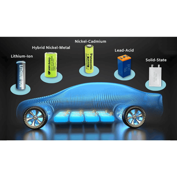 Công nghệ pin Lithium là gì